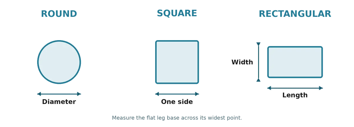 furniture pad how to measure diagram 1