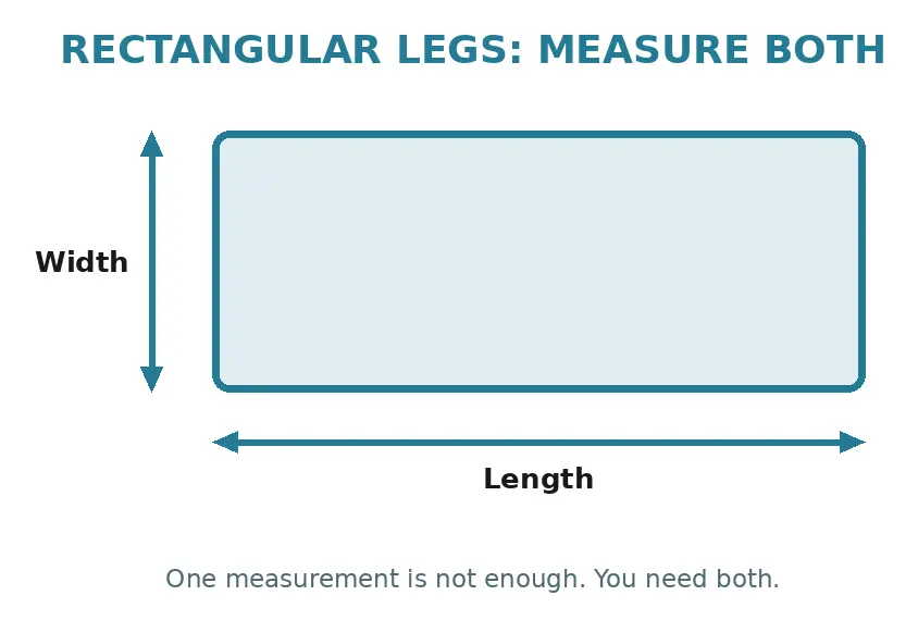 rectangular leg measure both dimensions diagram
